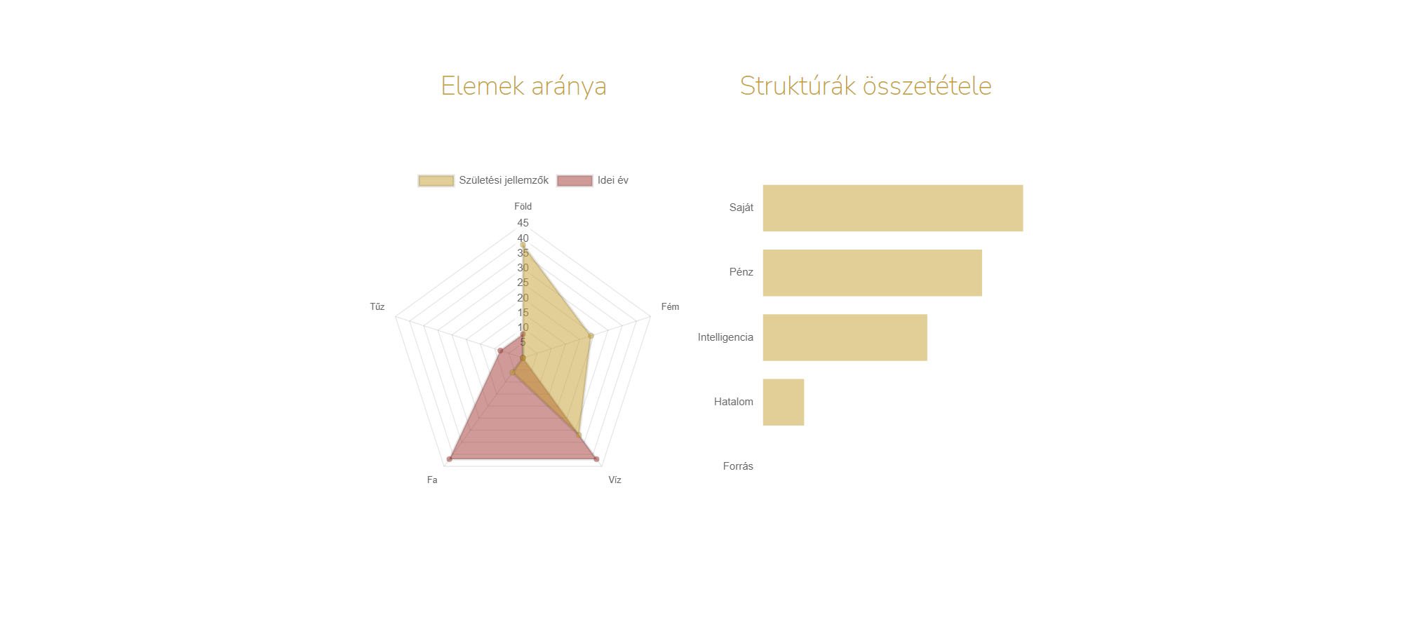 Újabb ingyenes vizuális segédlet